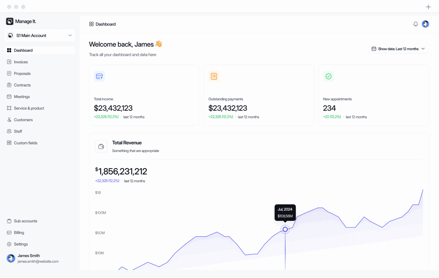 Manage it app dashboard